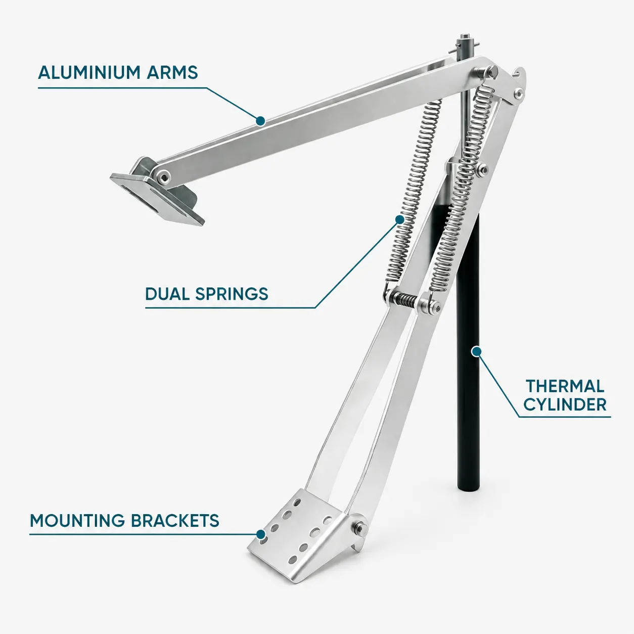 Automatic Greenhouse Window Opener controls and screen